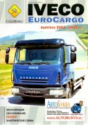 Iveco eurocargo specinfo